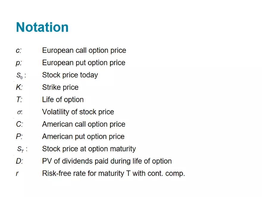 Part 1: Mechanics of Options Markets and Properties of Stock Options - Page 16