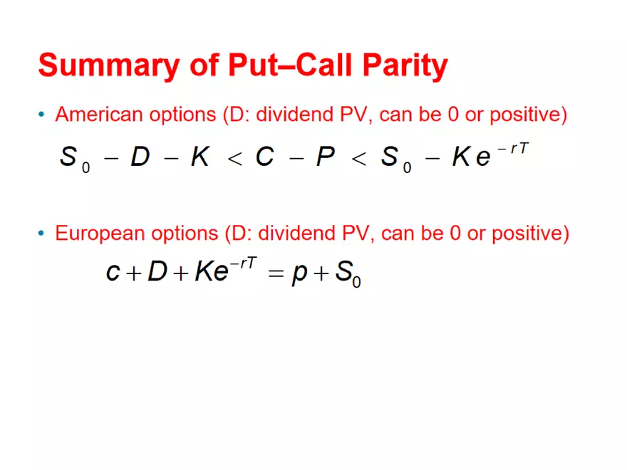 Part 1: Mechanics of Options Markets and Properties of Stock Options - Page 36