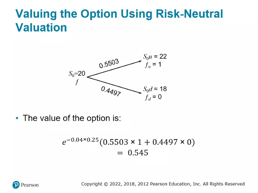 Part 2: Binomial Trees and The Black-Scholes-Merton - Page 8