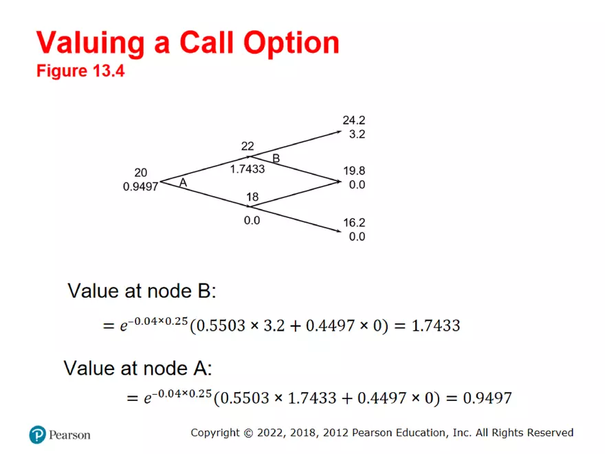 Part 2: Binomial Trees and The Black-Scholes-Merton - Page 10