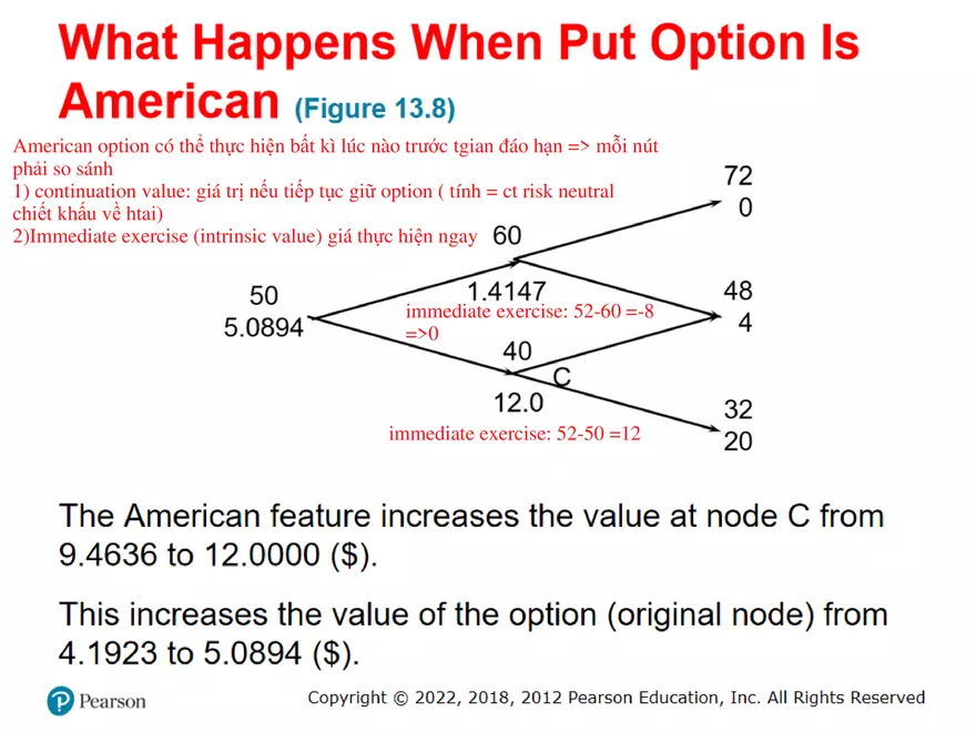 Part 2: Binomial Trees and The Black-Scholes-Merton - Page 12