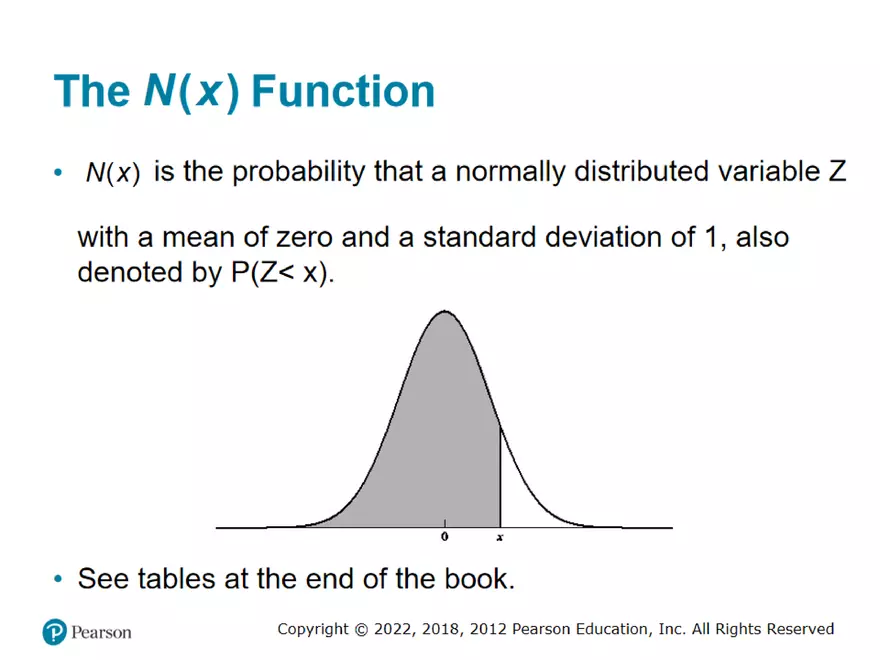 Part 2: Binomial Trees and The Black-Scholes-Merton - Page 31