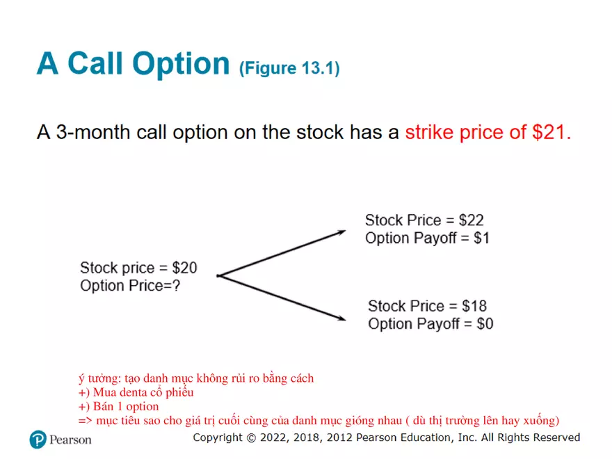 Part 2: Binomial Trees and The Black-Scholes-Merton - Page 35