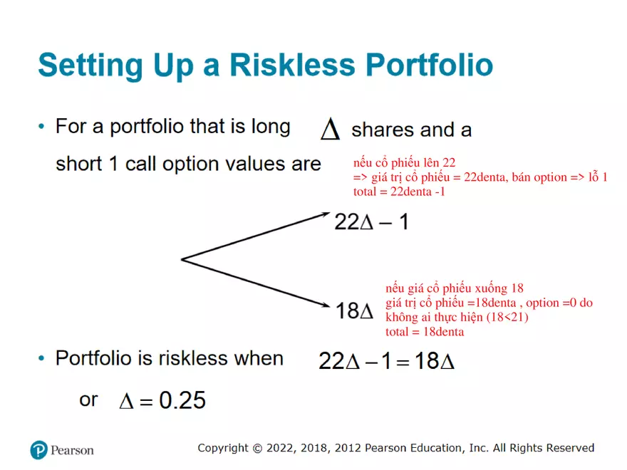 Part 2: Binomial Trees and The Black-Scholes-Merton - Page 42
