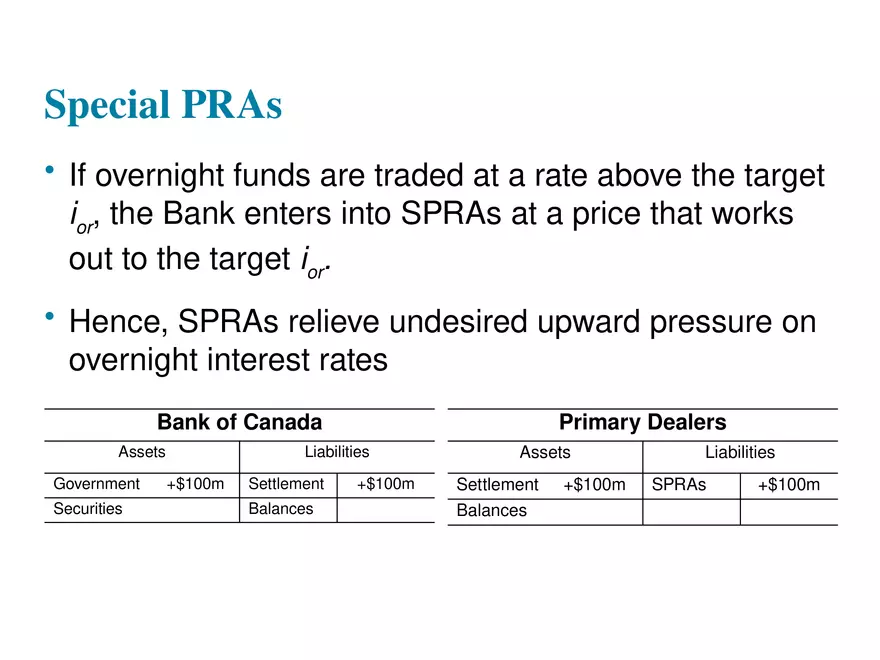 Chapter 16 Tools of Monetary Policy Part 3 - Page 4