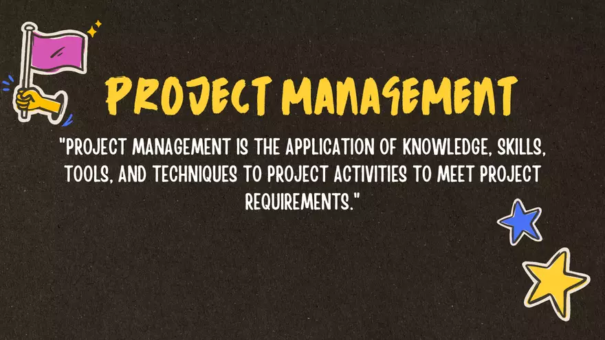 Project Management in Today’s Time Modern Practices and Challenges - Page 3