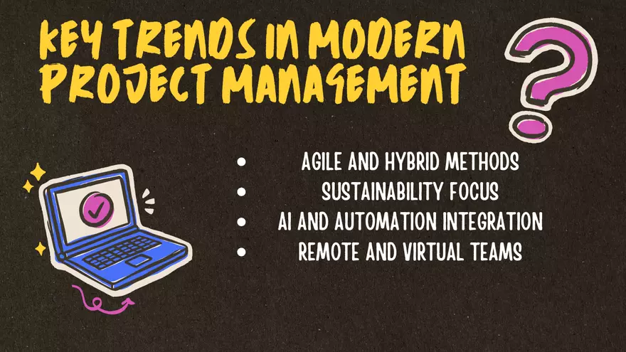 Project Management in Today’s Time Modern Practices and Challenges - Page 4