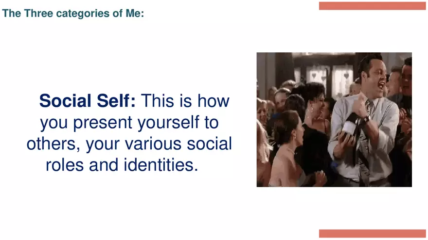 William James' Theory of Self - Page 6