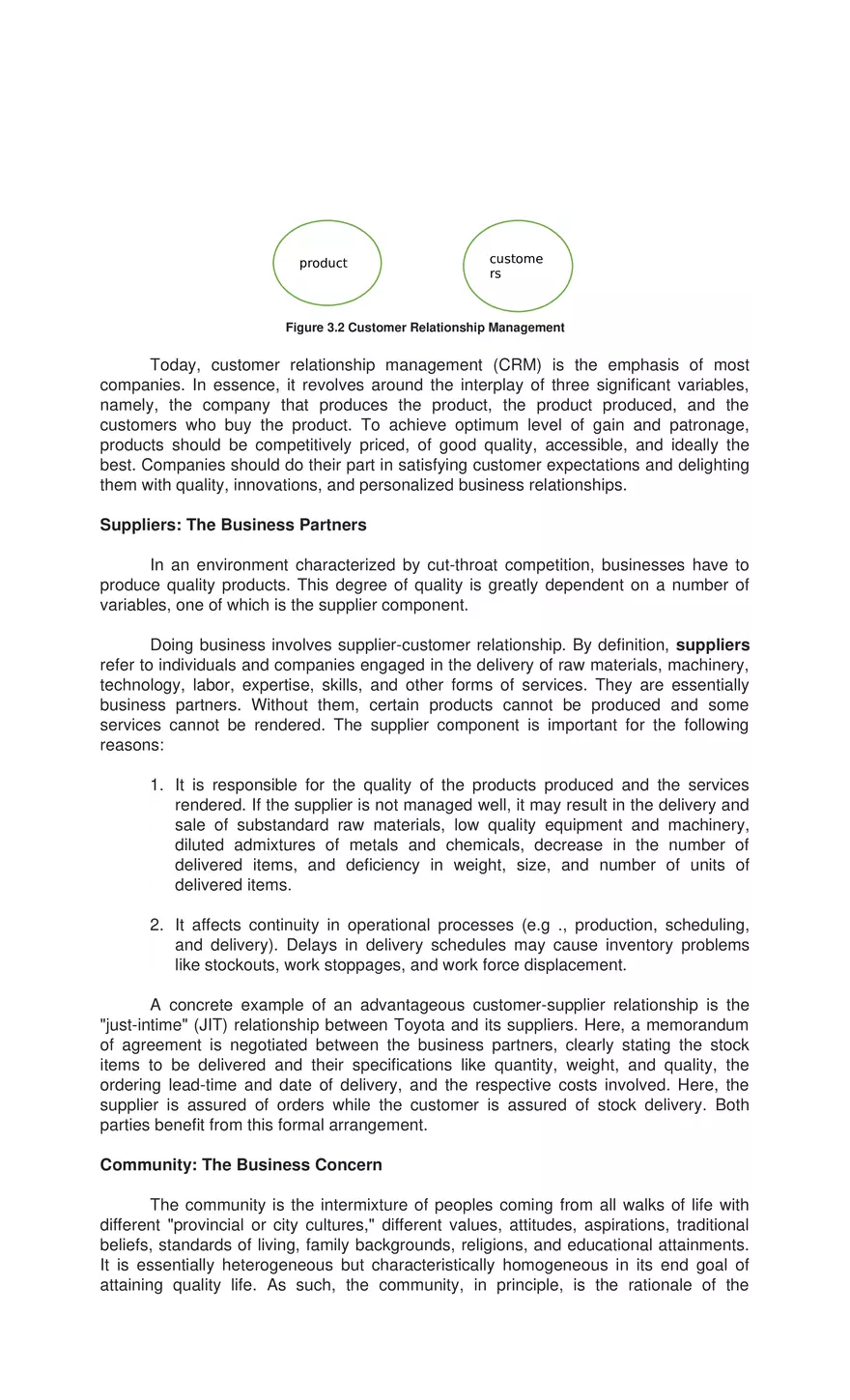 Module 3 Challenges In the Internal Environment - Page 6