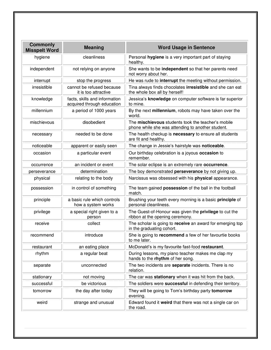 Be a Spelling Bee - Page 2