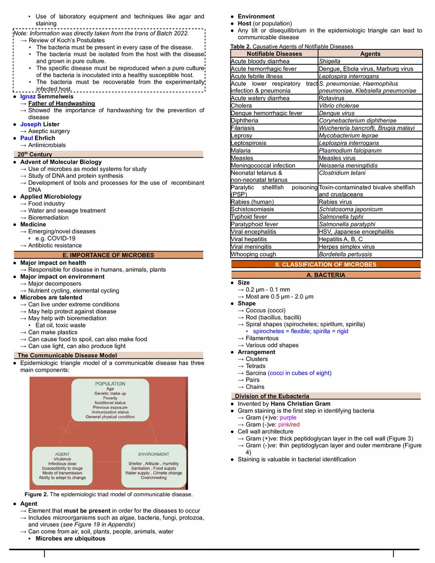 Interactions and Functions of Microorganisms - Page 2