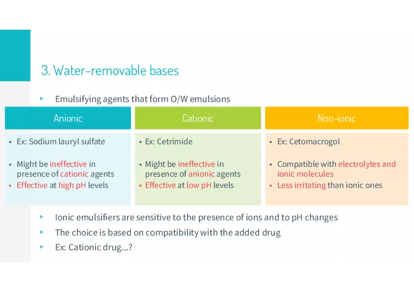 Ointments Lecture 2 - Page 7