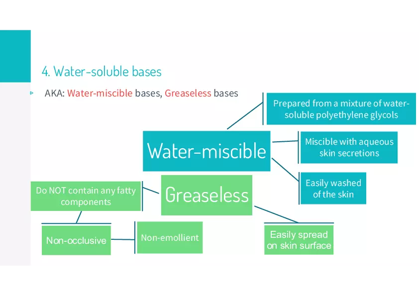 Ointments Lecture 2 - Page 9