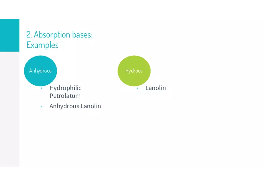 Ointments Lecture 2 - Page 1