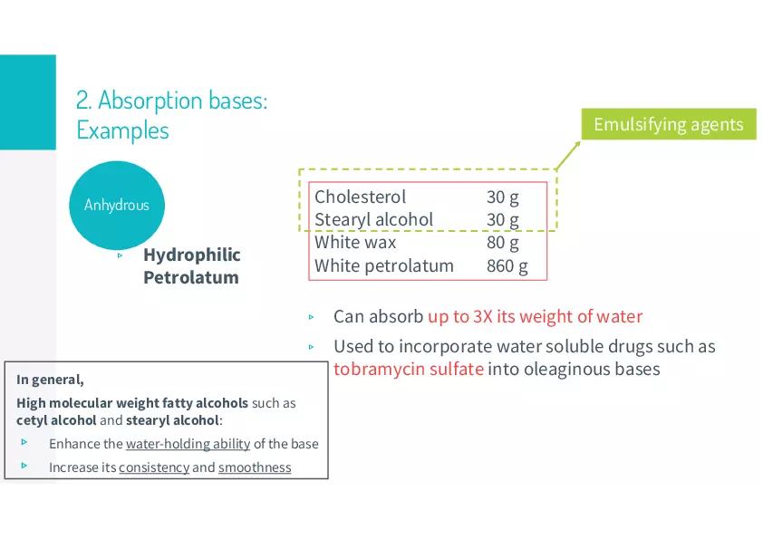 Ointments Lecture 2 - Page 2