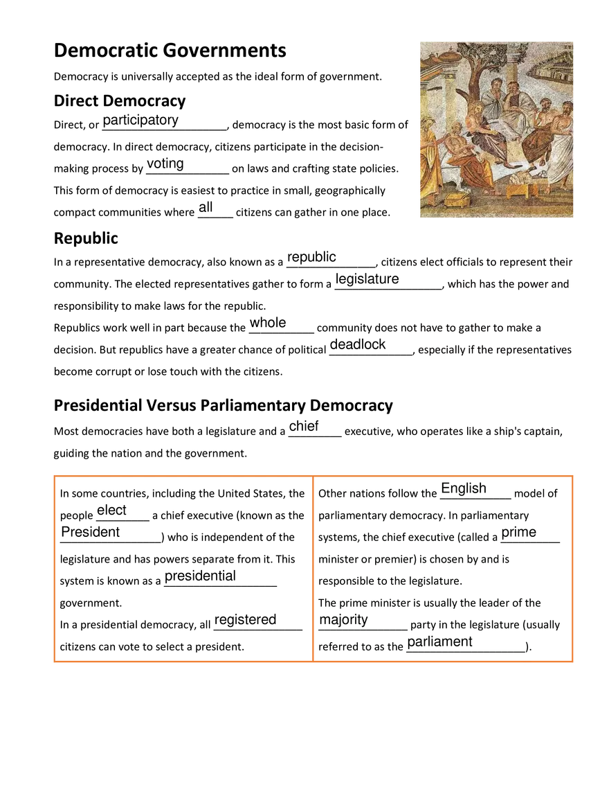 Government, State, and Nation - Page 3