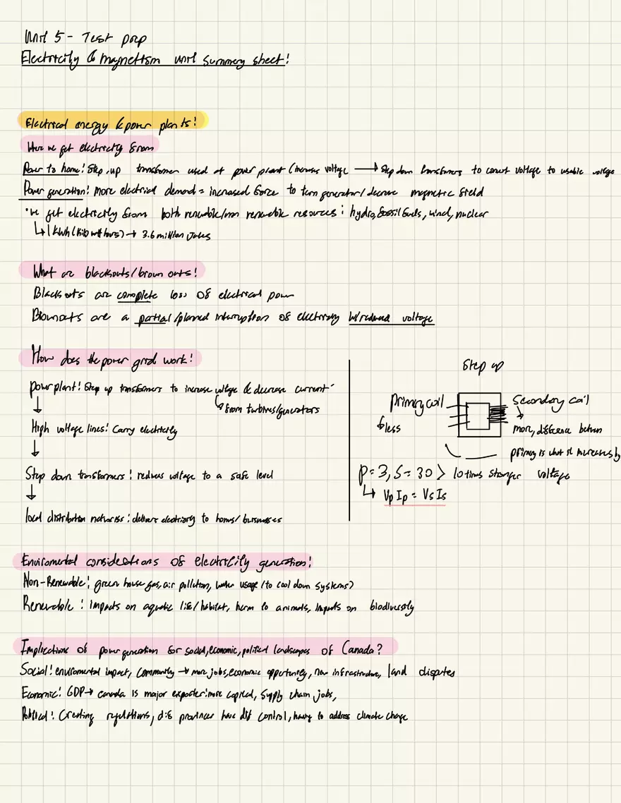 Sara Electricity Notes - Page 1