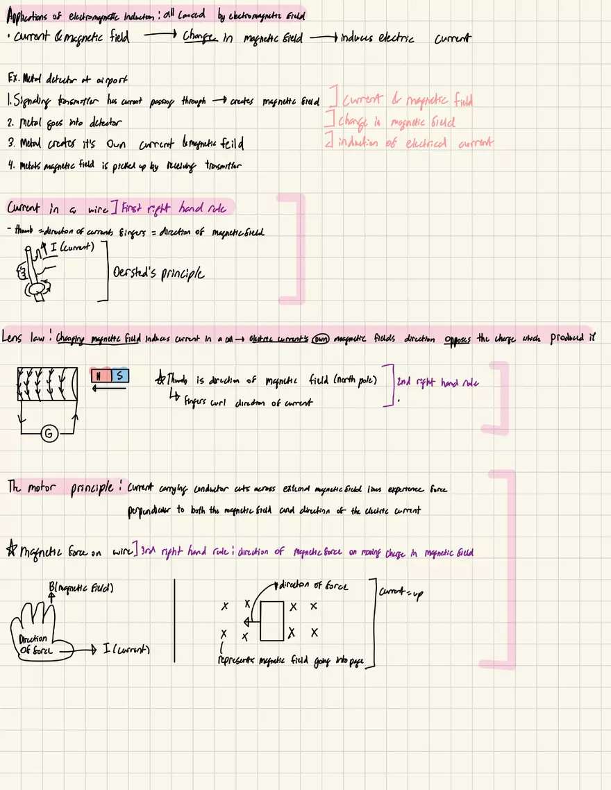 Sara Electricity Notes - Page 4