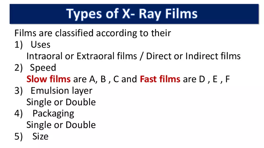 Dental X-Ray Films - Page 4