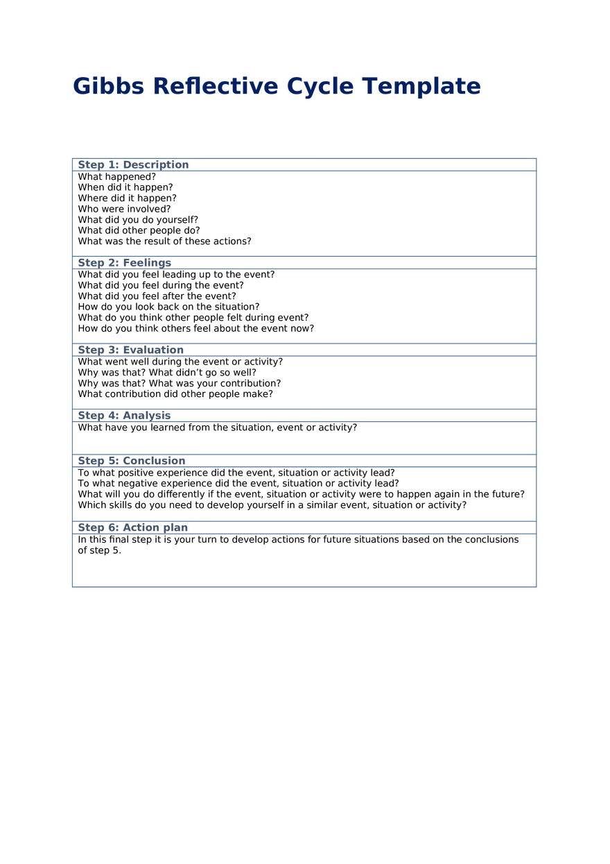 Gibbs Reflective Cycle Template - Page 2