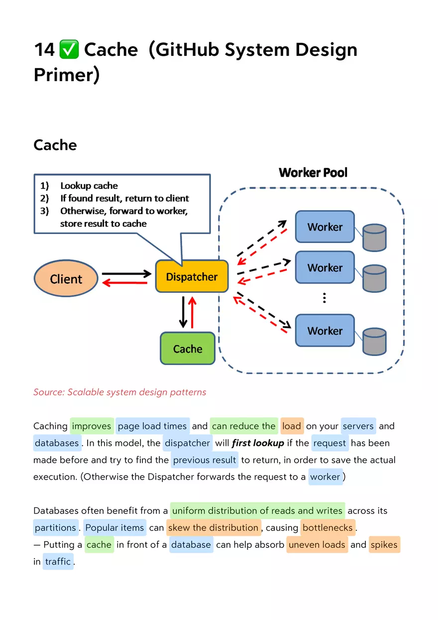 Cache (GitHub System Design) - Page 1