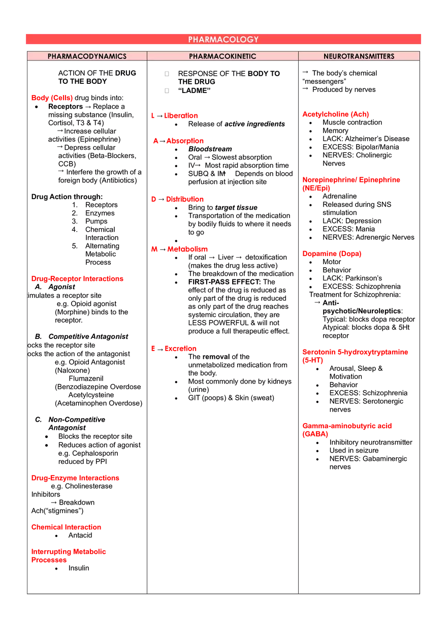 Pharmacodynamics, Pharmacokinetics, and Neurotransmitters - Page 1