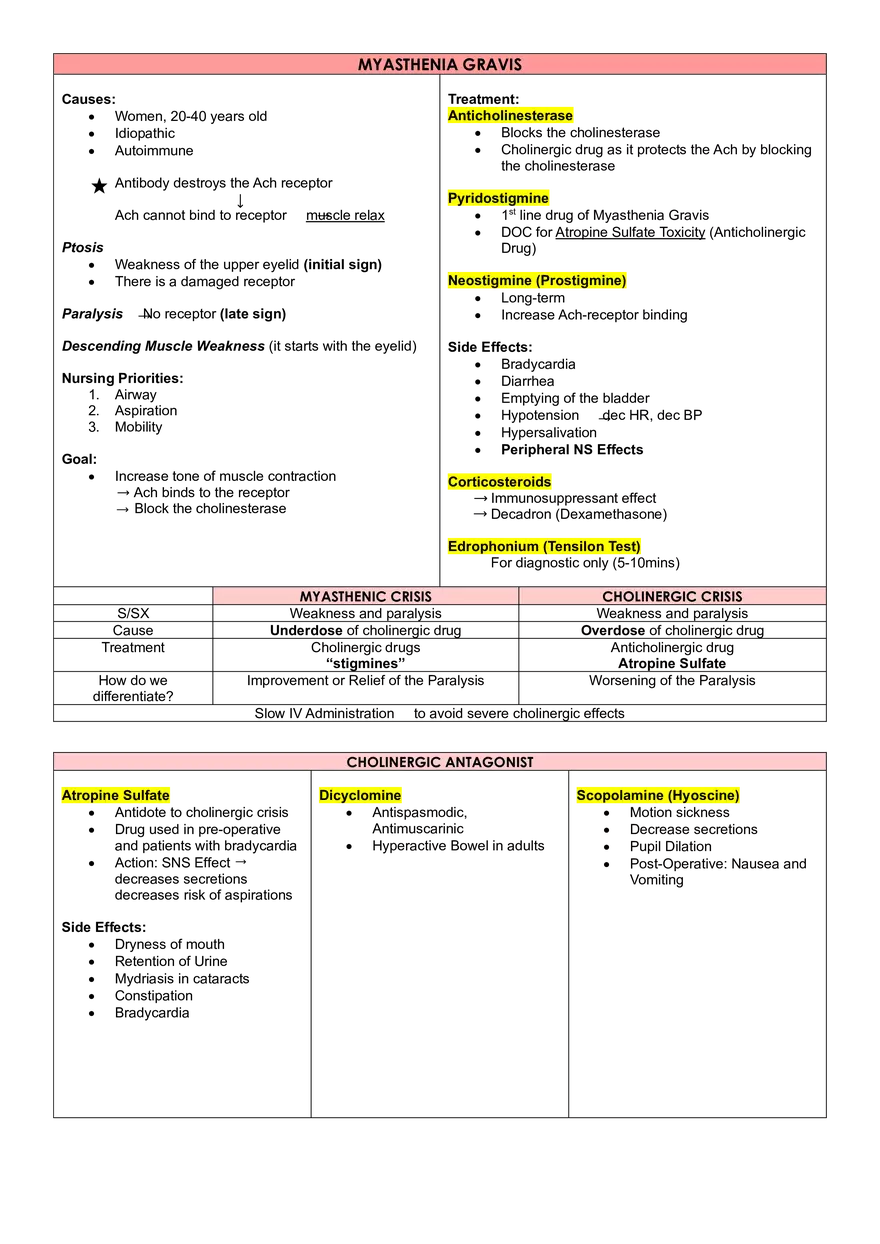 Pharmacodynamics, Pharmacokinetics, and Neurotransmitters - Page 4
