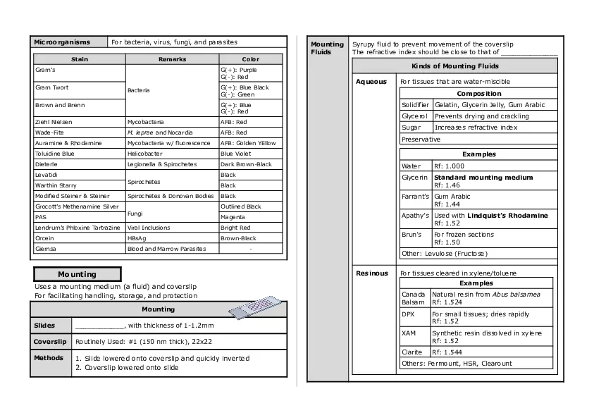 Basic Histology Part 3 - Page 8