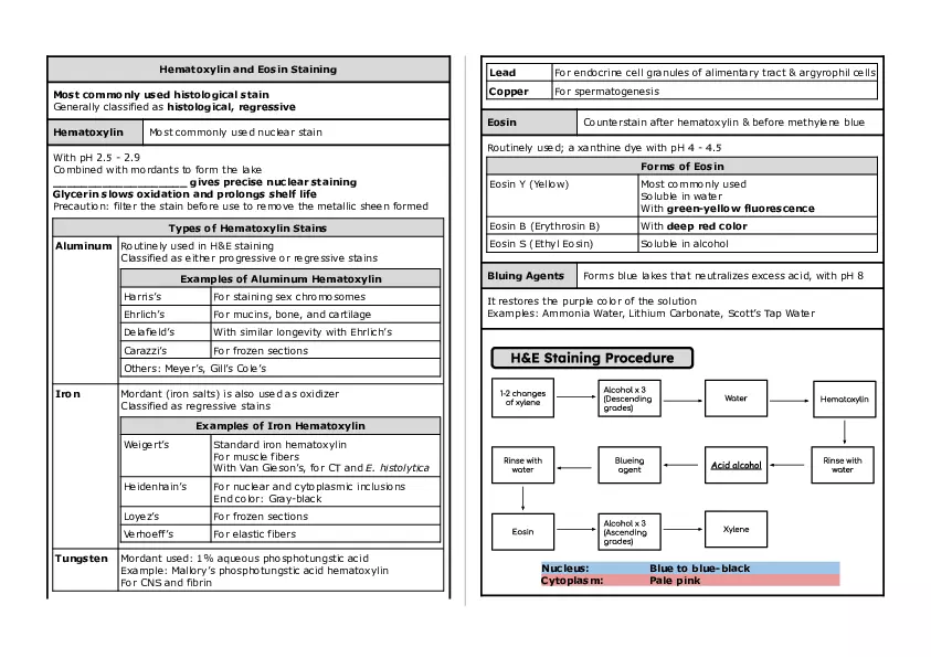 Basic Histology Part 3 - Page 4