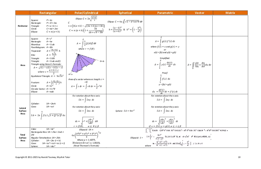 Harold’s Calculus 3 Formulas - Page 13