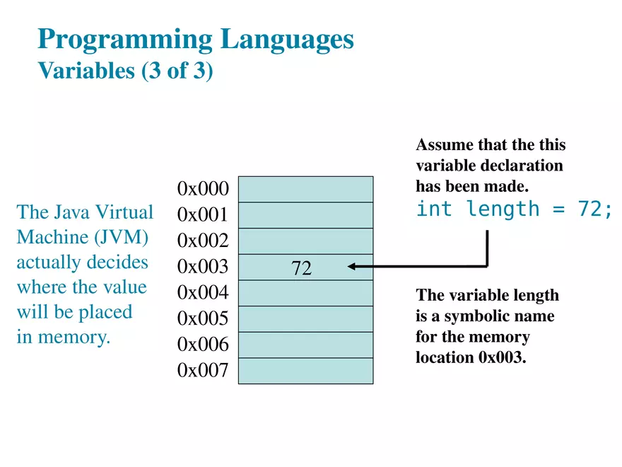 Starting Out With Java 7th Edition Lecture 4 - Page 4