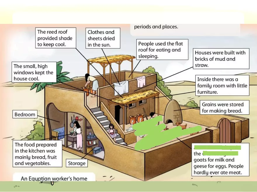 Ancient Egyptian Houses - Page 5