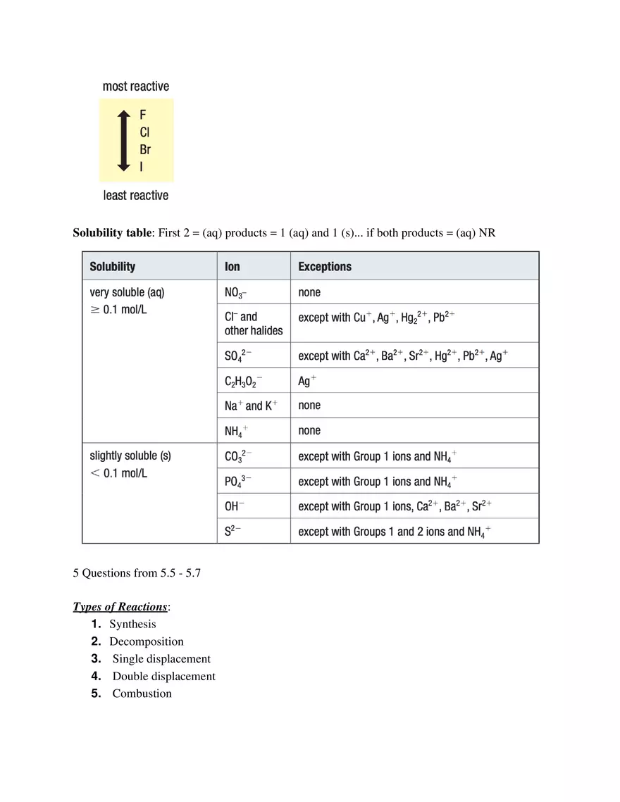 Definitions of Key Terms in Chemistry and Metallurgy - Page 4
