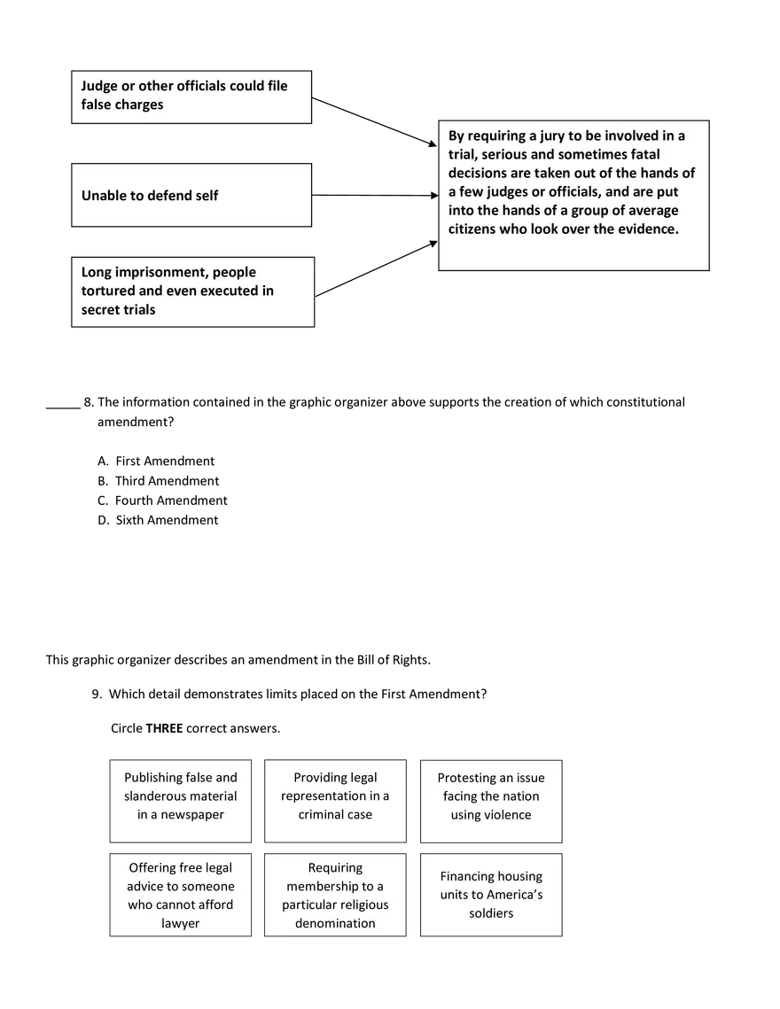 Constitutional Amendment Process - Page 4