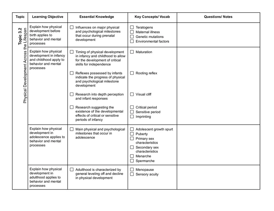Psychology Unit 3 - Development and Learning - Page 2