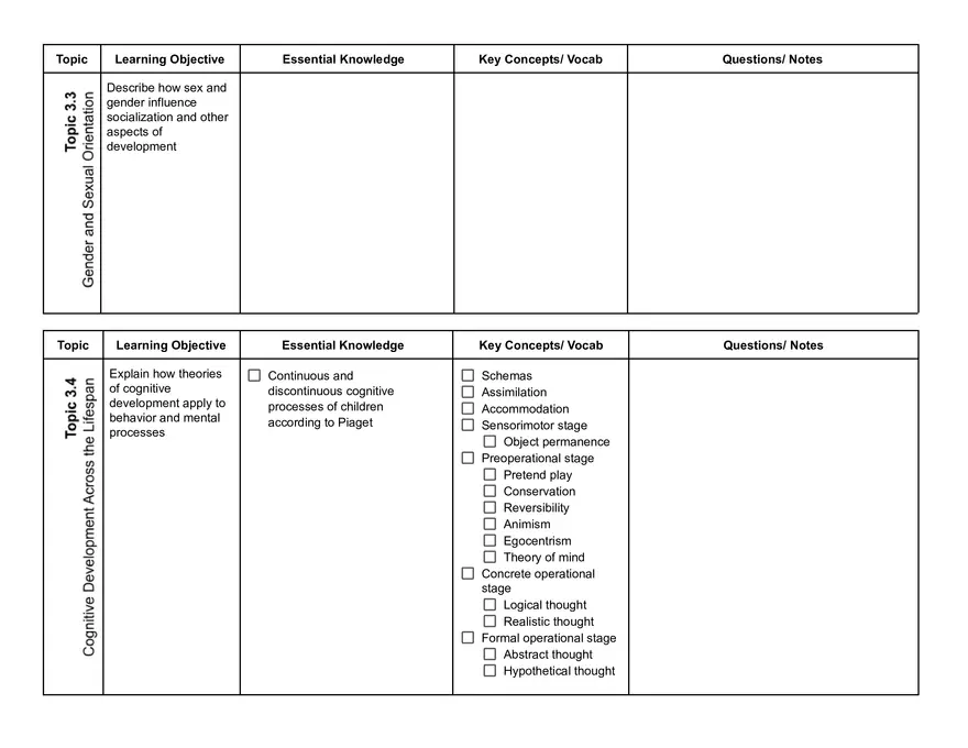 Psychology Unit 3 - Development and Learning - Page 3