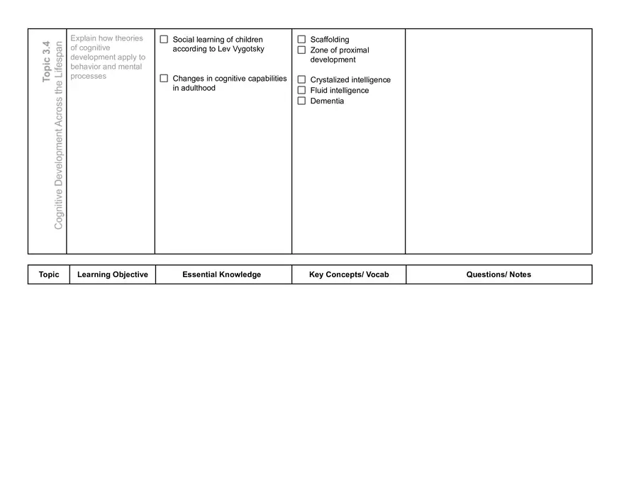 Psychology Unit 3 - Development and Learning - Page 4