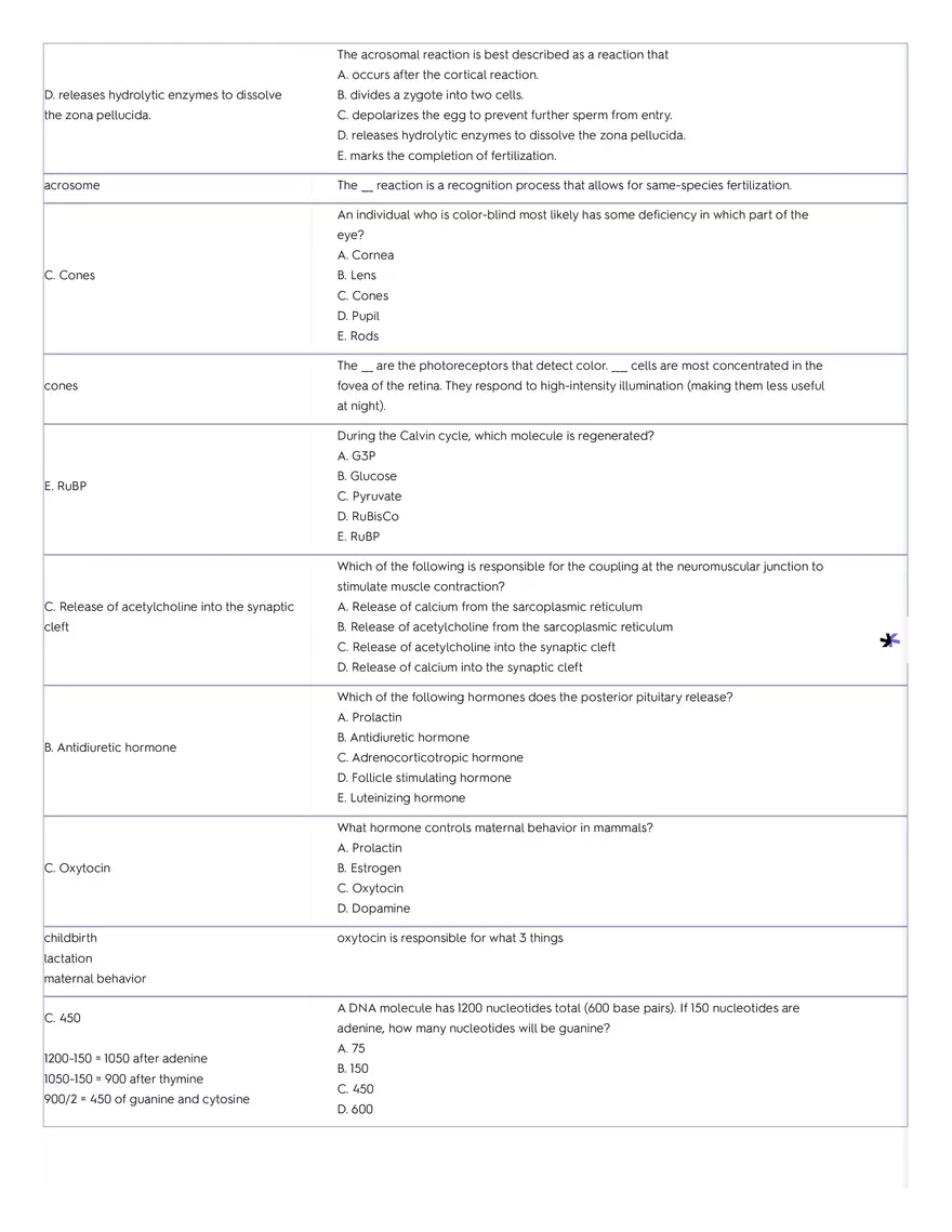 Cell Biology, Genetics, and Biochemistry - Key Concepts Review - Page 2