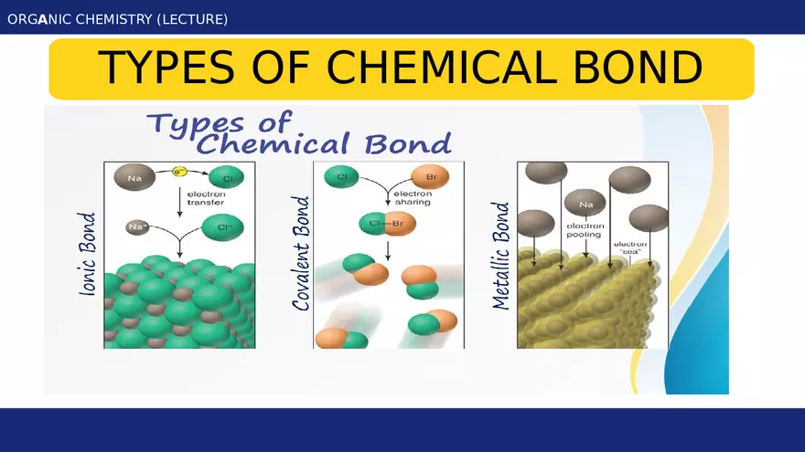 Introduction to Organic Chemistry - Module 1 Part 2 - Page 10