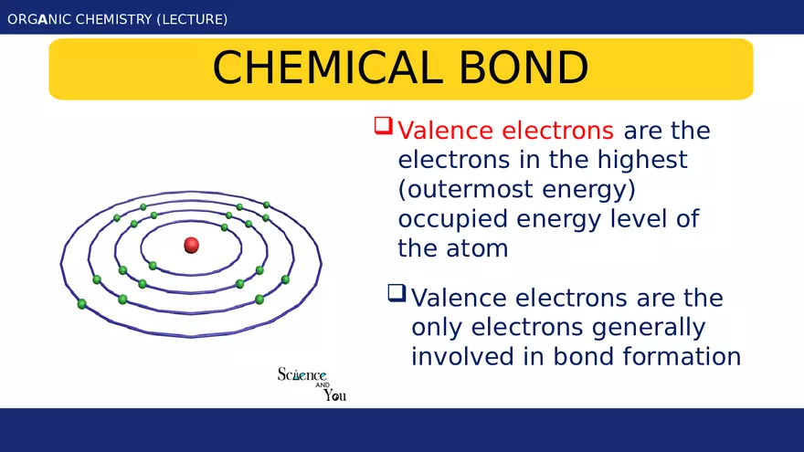 Introduction to Organic Chemistry - Module 1 Part 2 - Page 2