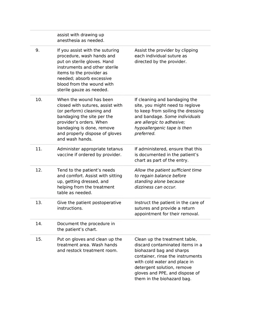 Surgical Procedures in the Medical Office Part 2 - Page 3