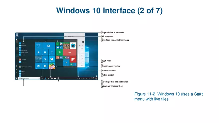Windows Versions and Customer Service Lecture 1 - Page 5