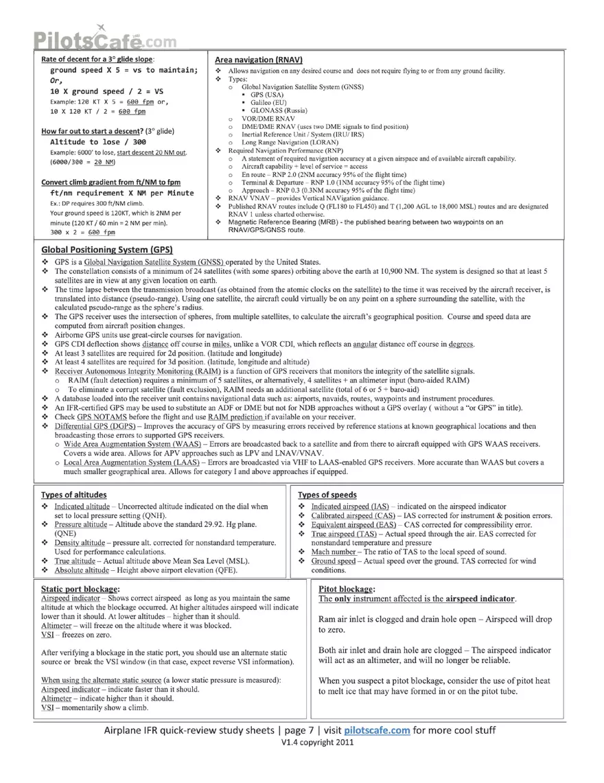 Pilots-Cafe-IFR - Page 7