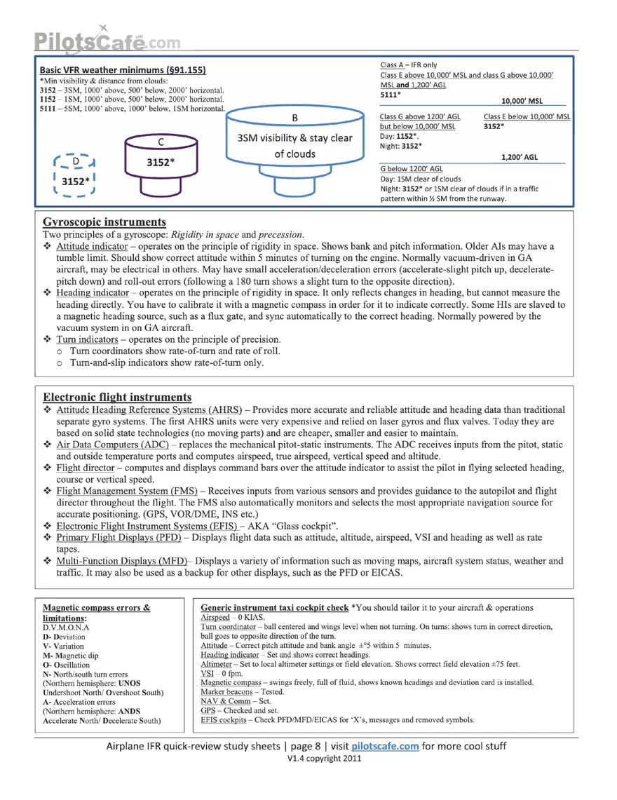 Pilots-Cafe-IFR - Page 8