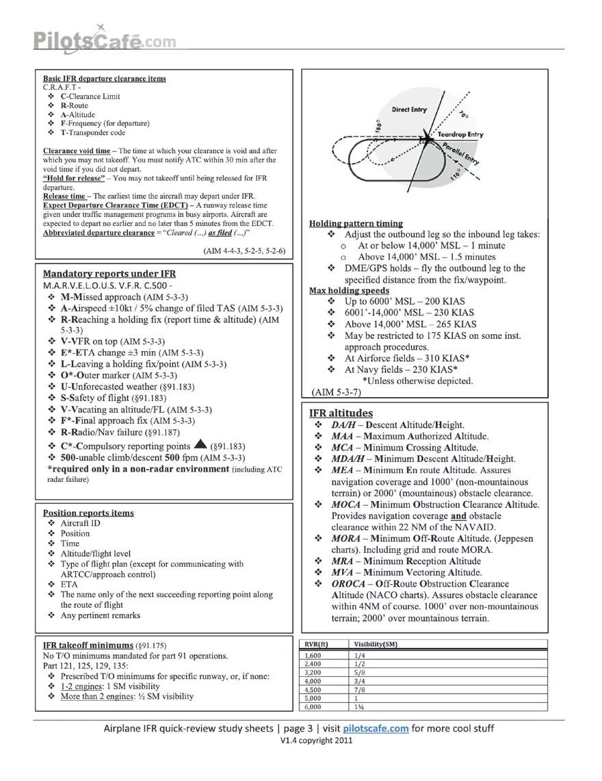 Pilots-Cafe-IFR - Page 3