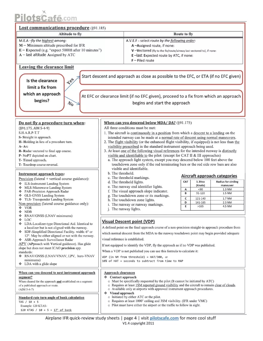 Pilots-Cafe-IFR - Page 4