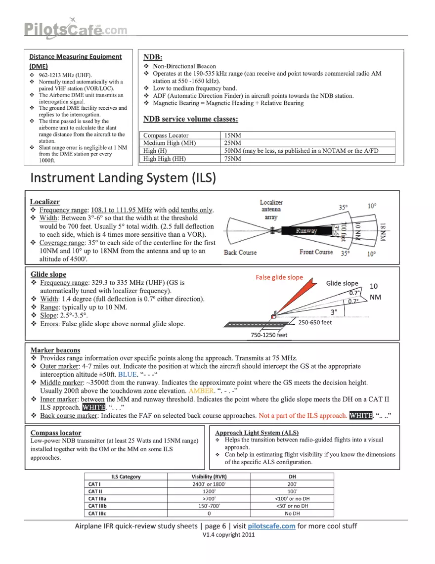 Pilots-Cafe-IFR - Page 6
