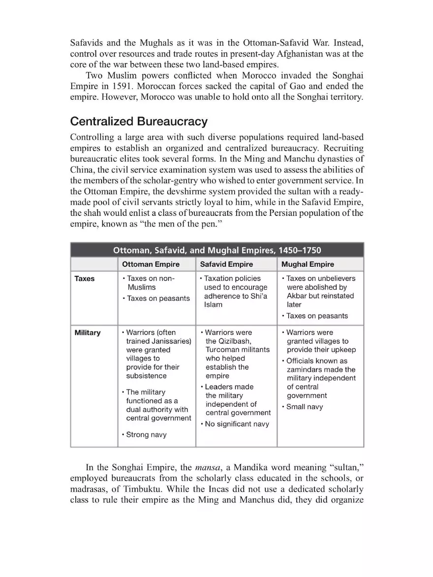 Comparison of Land-Based Empires - Page 3