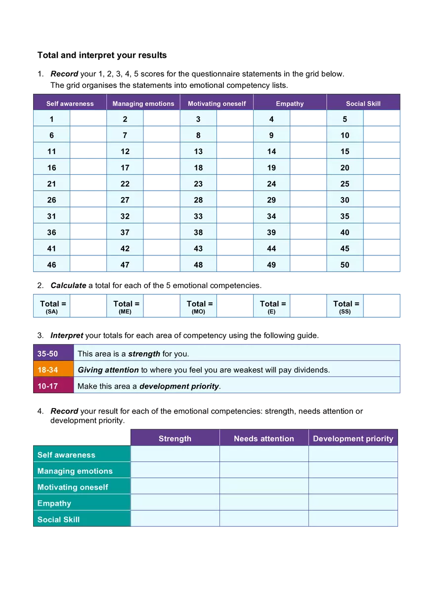 Leadership Toolkit - Page 4