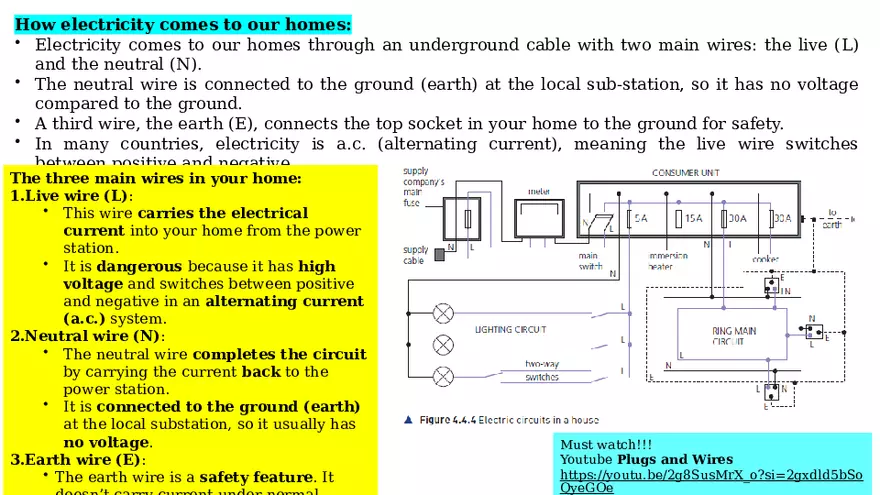Electricity and Magnetism Done 4.3 - Page 11